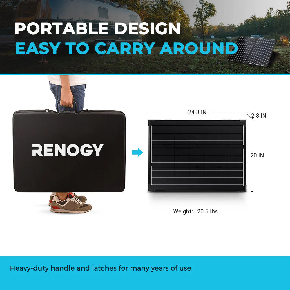100W compact suitcase portable solar panel-1
