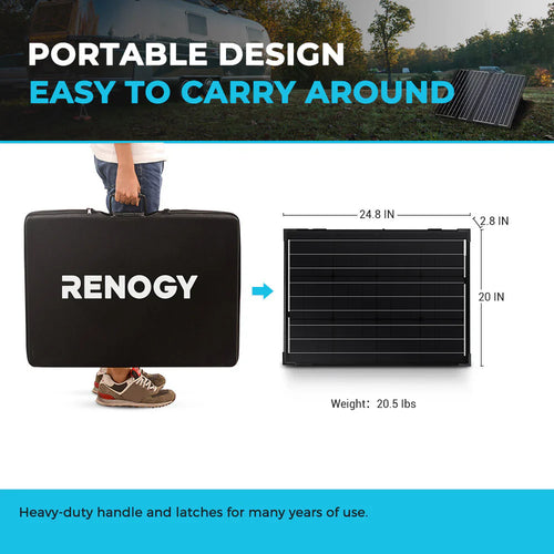 100W compact suitcase portable solar panel-1