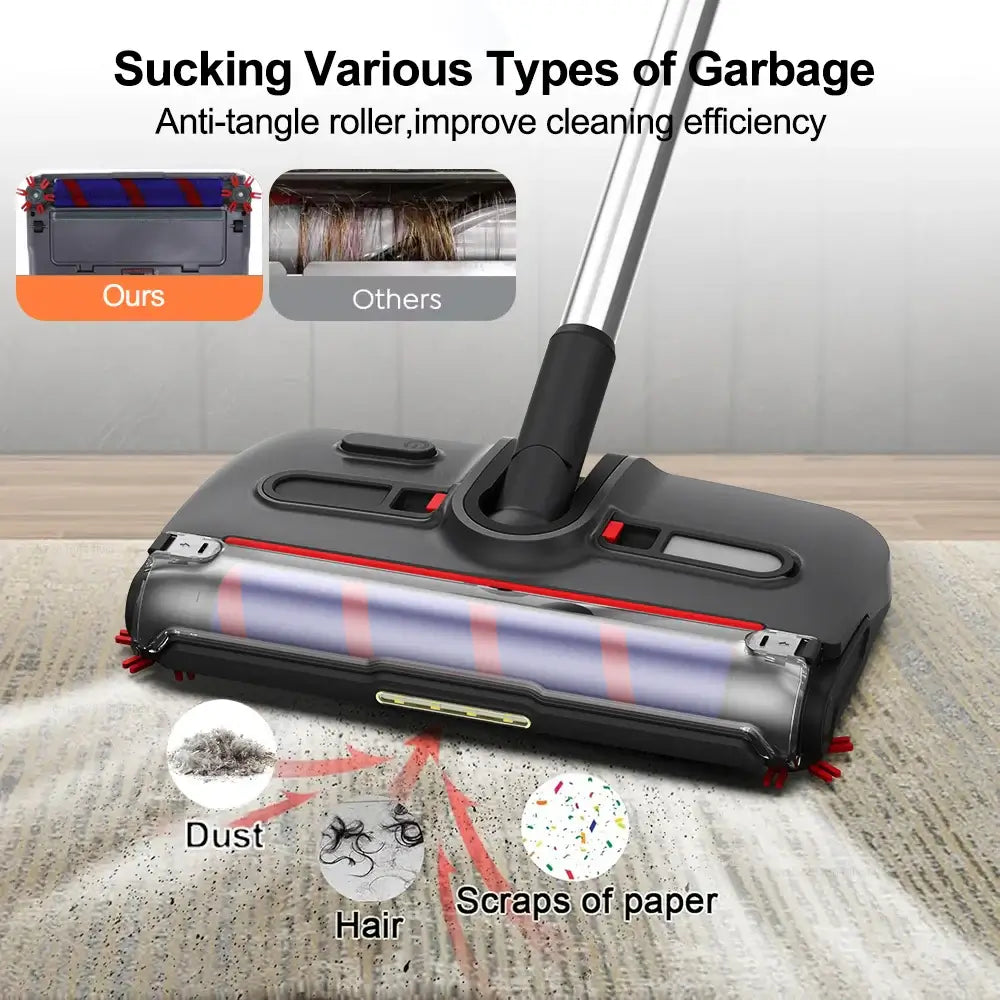 Cordless Mop Cleaner Electric Rotating Floor Sweeper Handheld Edge-cleaning Floor Cleaning Machine With LED Headlight