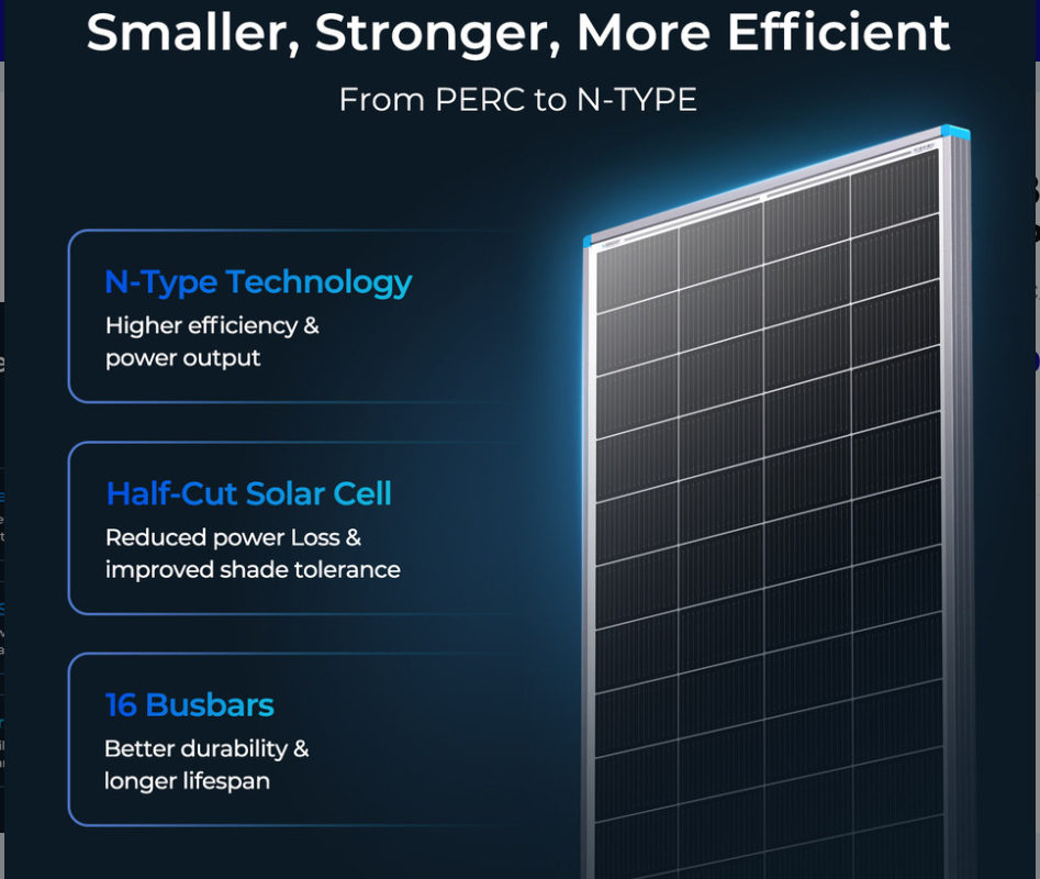 Renogy 16BB N-Type 195 Watt Solar Panel-2